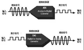 公共廣播绿巨人视频黄APP設備的安裝和調試